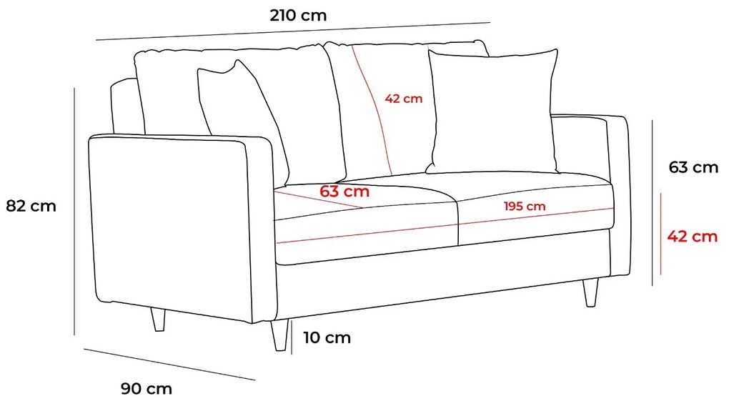 Canapea Canapea trei locuri Evelyn (gri). 1073291