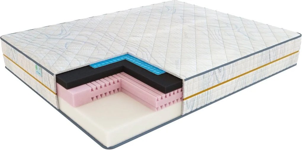 Saltea din spumă Smart Hydrogel 120×190 cm, fermitate medie, 29 cm înălțime