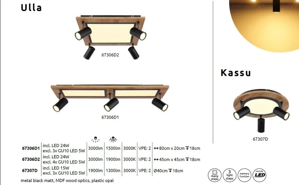 Plafoniera LED cu 3 spoturi directionabile design industrial Kassu 40cm