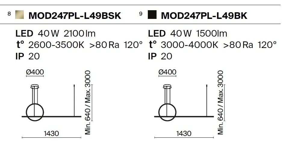 Lustra LED suspendata design geometric Halo negru