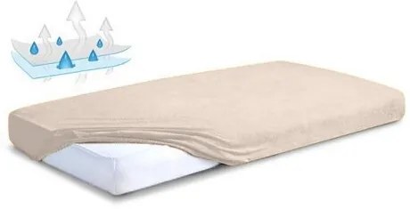 Matex Froté cearșaf impermeabil bej deschis, 60 x120 x 10 cm, 60 x 120 cm