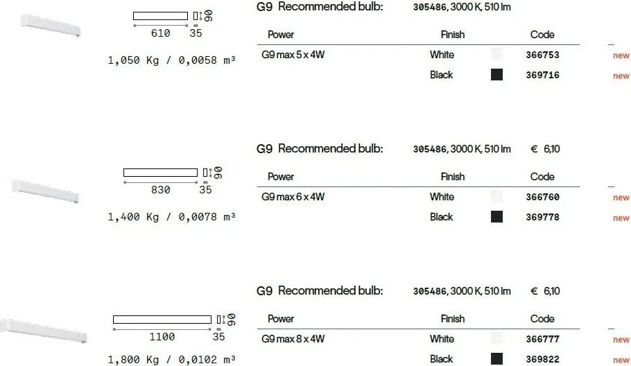 Aplica de perete ambientala DELTA AP6 D083 NERO