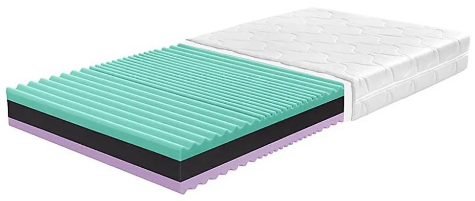 Saltea ARTEMIS 80x200 cm