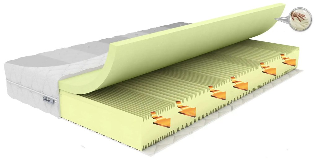 Saltea spumă Smartex 80x200 cm (T4) (husă Lux Vital). 1120132