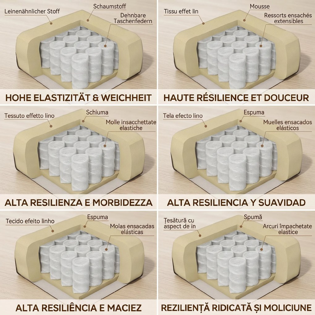 HOMCOM Fotoliu Modern Reclinabil 135° cu Suport pentru Picioare și Suporturi pentru Pahare Bej | Aosom Romania