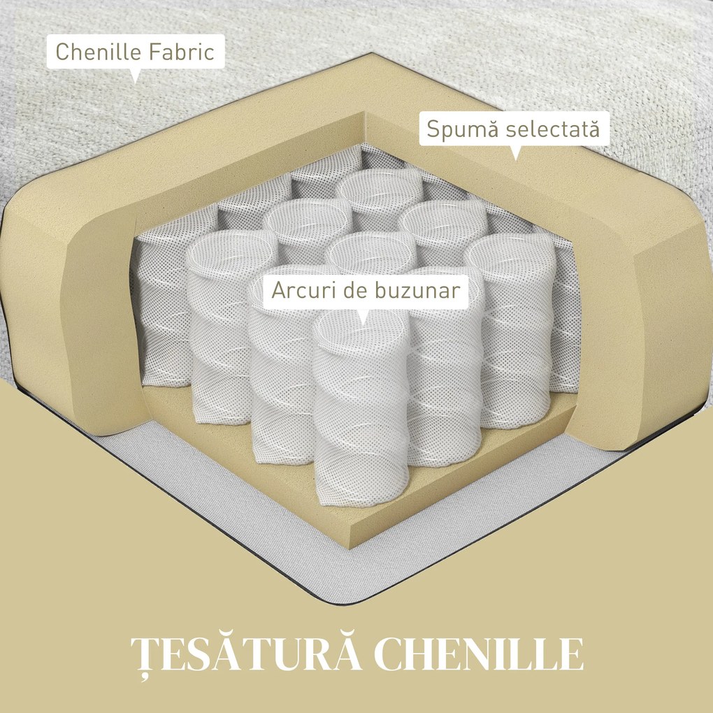 HOMCOM Canapea Modulară de 4 Locuri cu 2 Fotolii pentru Picioare, Perne pentru Brațe și Spătar, 313x149x88 cm, Crem Alb | Aosom Romania