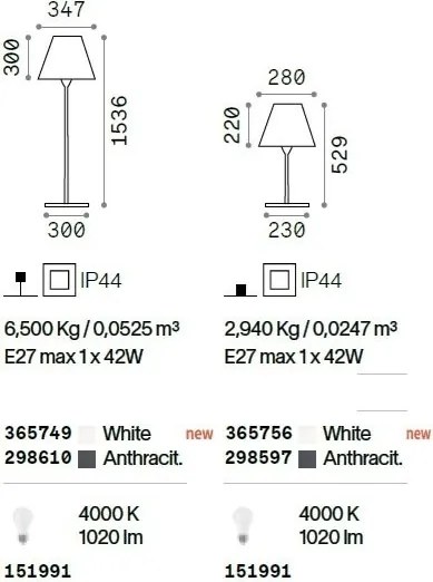 Lampadar exterior IP65 ARCADIA PT1 BIANCO