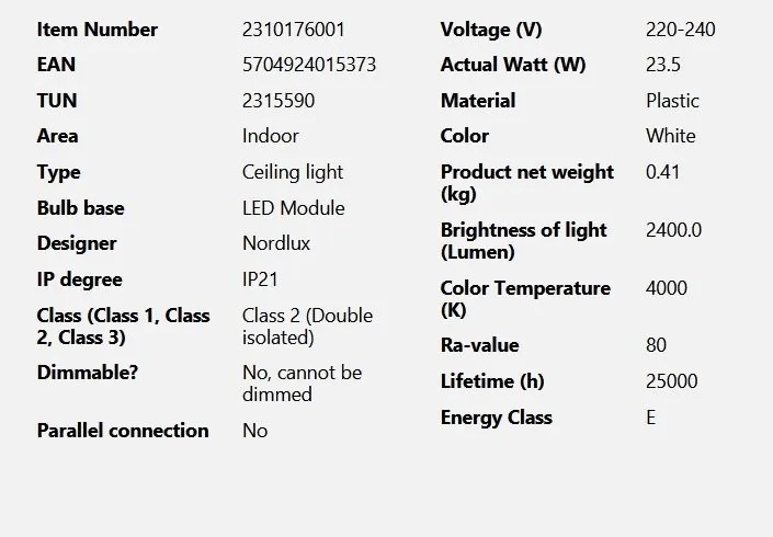 Plafoniera LED stil minimalist Vic 29cm, 4000K