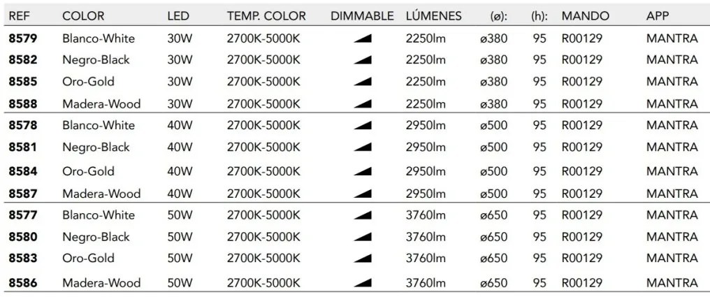 Plafoniera LED inteligenta design circular NISEKO II Gold 50cm