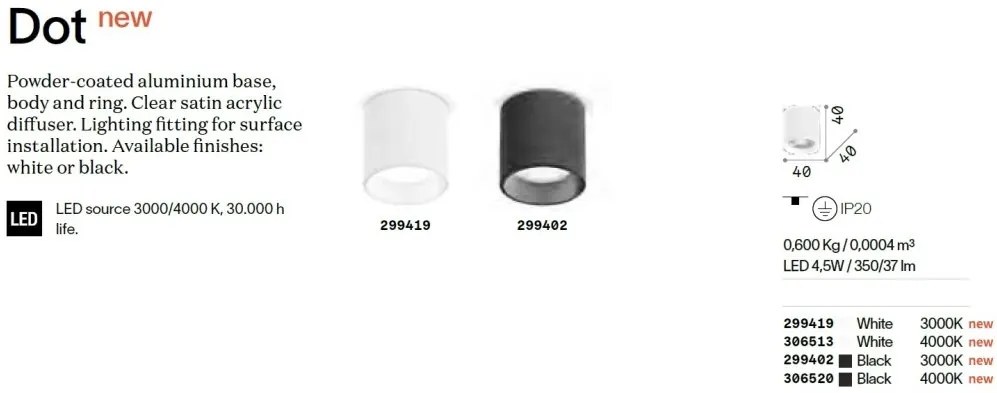 Spot LED aplicat tavan Dot pl 3000k negru