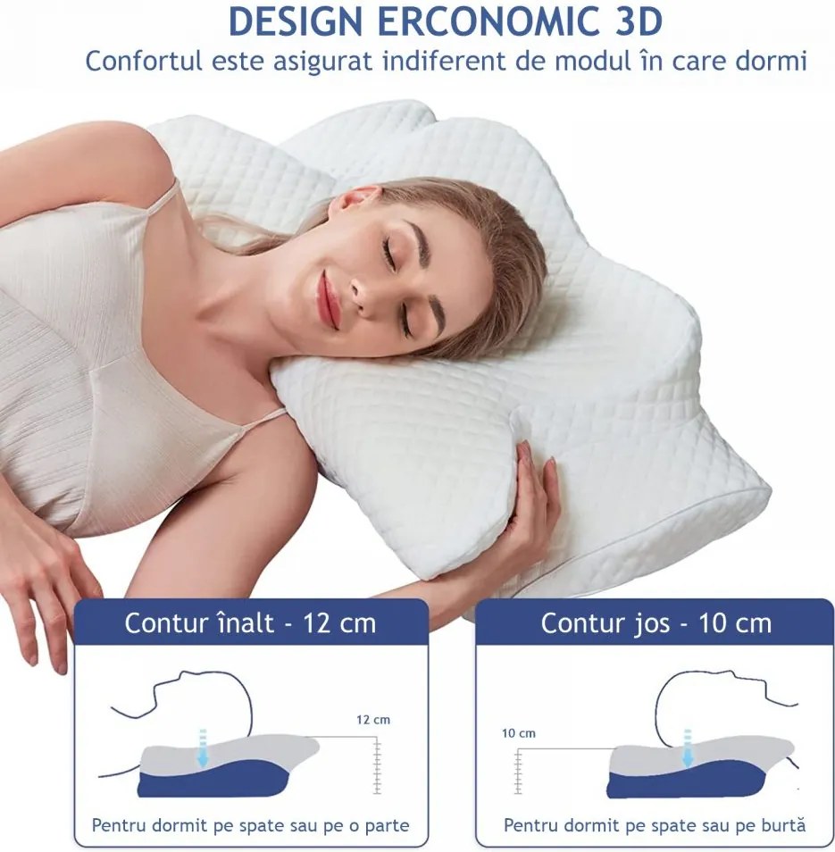 Perna cervicala ortopedica CERVI-SAN Memory Plus, doua inaltimi si suport brate, husa Tencel