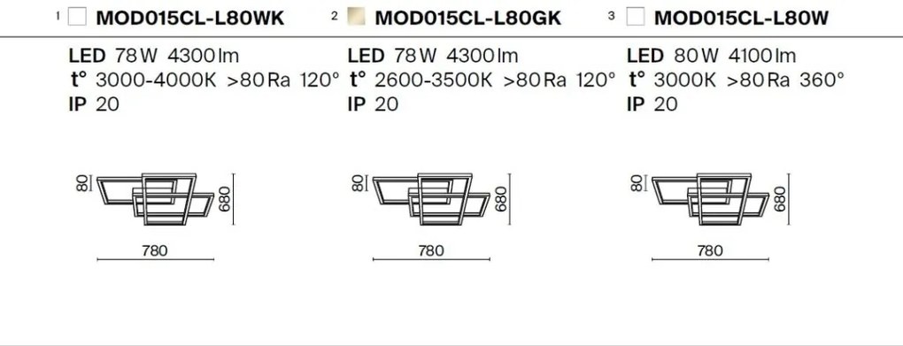 Lustra LED aplicata design minimalist Rida alb