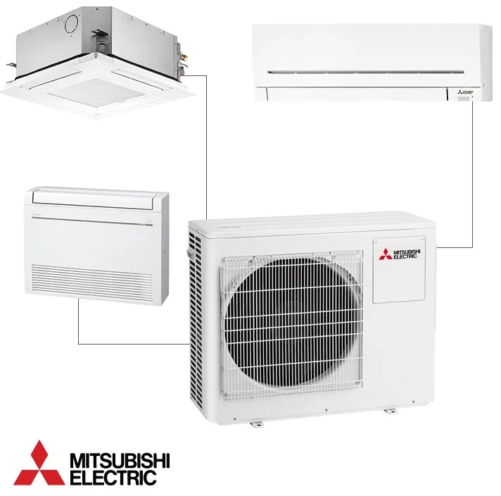 Unitate exterioarа pentru sistem multi-split Mitsubishi Electric MXZ-3F54VF, 18000 BTU, 45 m², A+++/A++, R-32, Alb