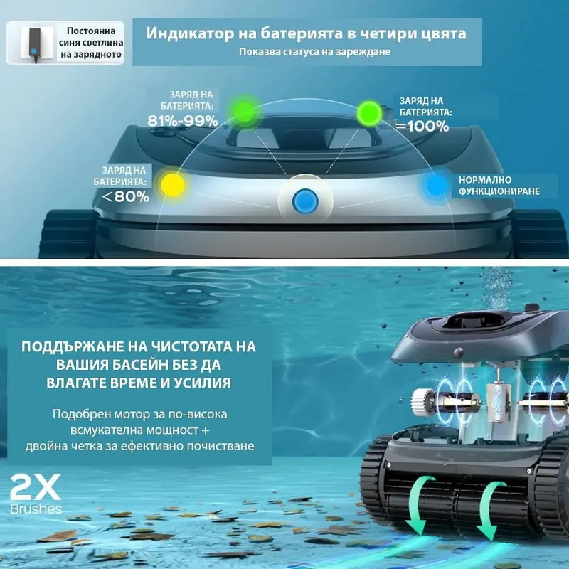 Robot curatare piscine fara fir Wybot C1, 65W, SMART, Pentru pana la 150 m², 4 moduri, Auto-parcare, Auto-revers, IPX8, Negru