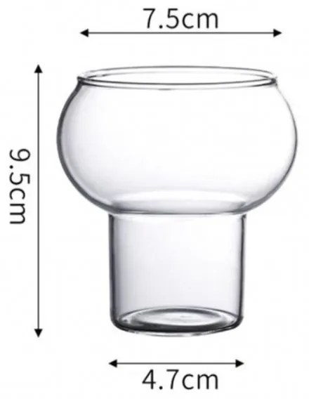 Pahar bubble din sticlă borosilicată, 250 ml