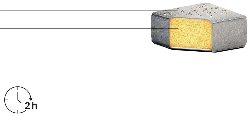 Taburete Roper (gri) . 1075682