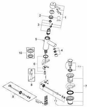 Baterie lavoar Grohe Concetto crom lucios