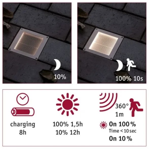 Corp de iluminat solar cu senzor pentru căi de acces LED/0,7W IP67 ARON 3,7V Paulmann 94238