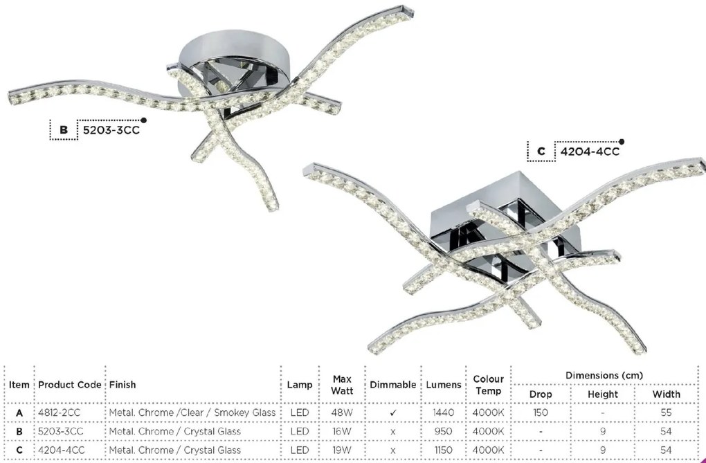 Lustra LED moderna suspendata Optica 4812-2CC SRT