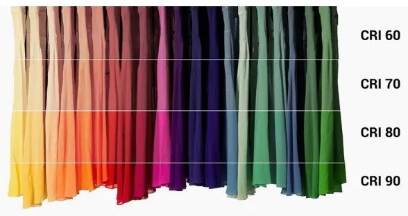 Spot LED dimabil NIGEL 1xGU10/5W/230V alb Lucide 09929/05/31