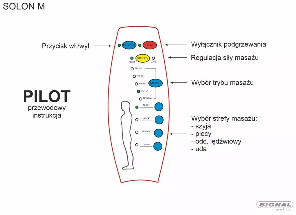 Fotoliu Solon M cu functie de masaj velvet gri Blu14