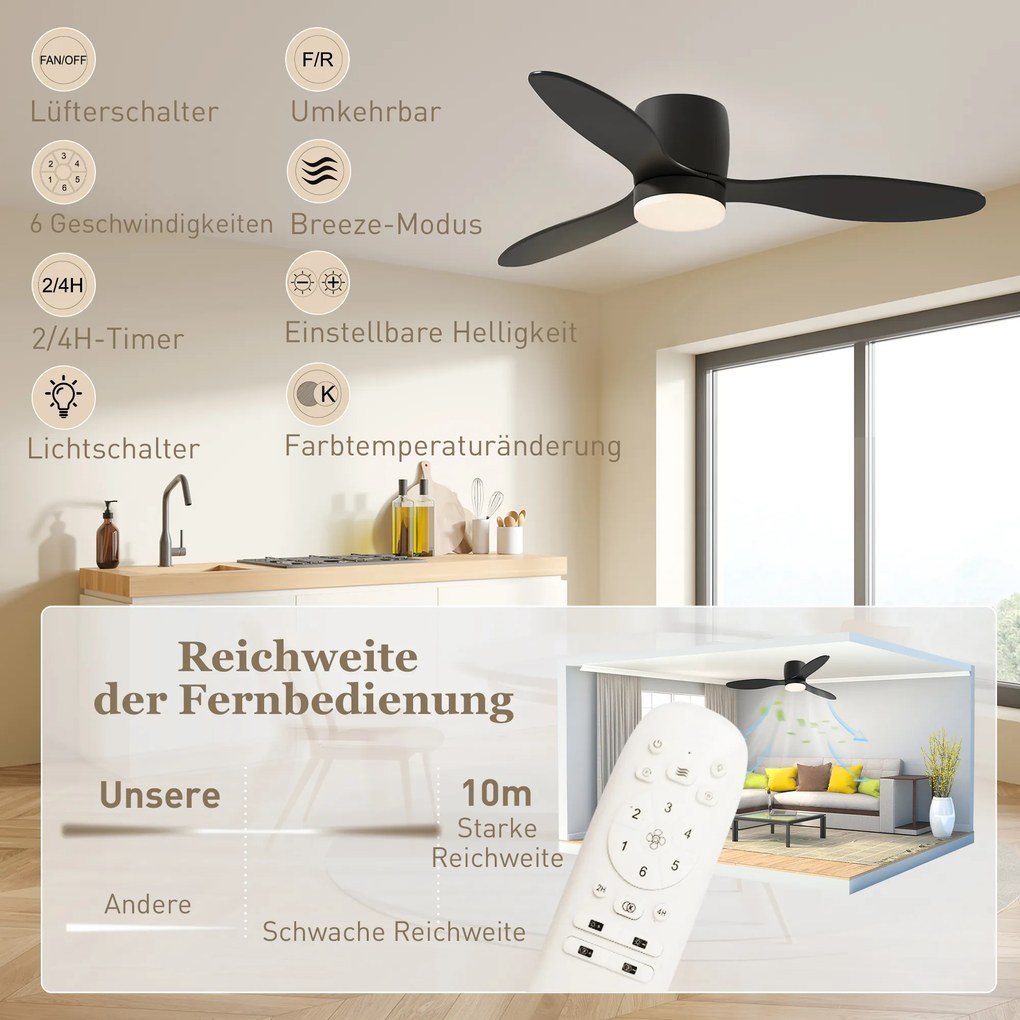HOMCOM Ventilator de tavan cu lumină și telecomandă, 3 culori de lumină, 6 viteze, Luminozitate reglabilă, Negru | Aosom Romania