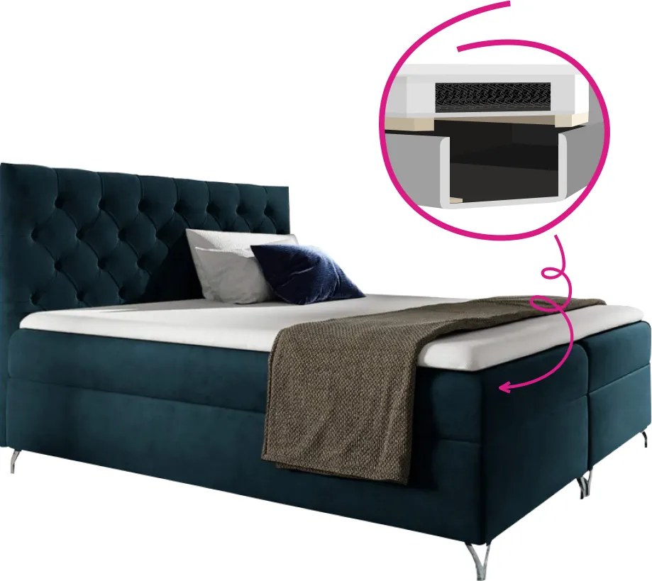 Pat cu boxspring, 140x200, albastru închis Velvet, GULIETTE + cadou
