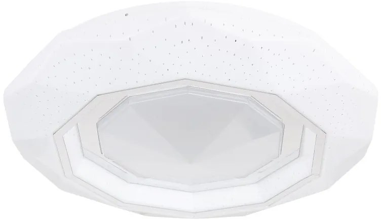 Plafoniera LED cu telecomanda HOKKI
