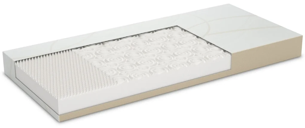 Saltea Bamboo 3 Zone 180x200 cm