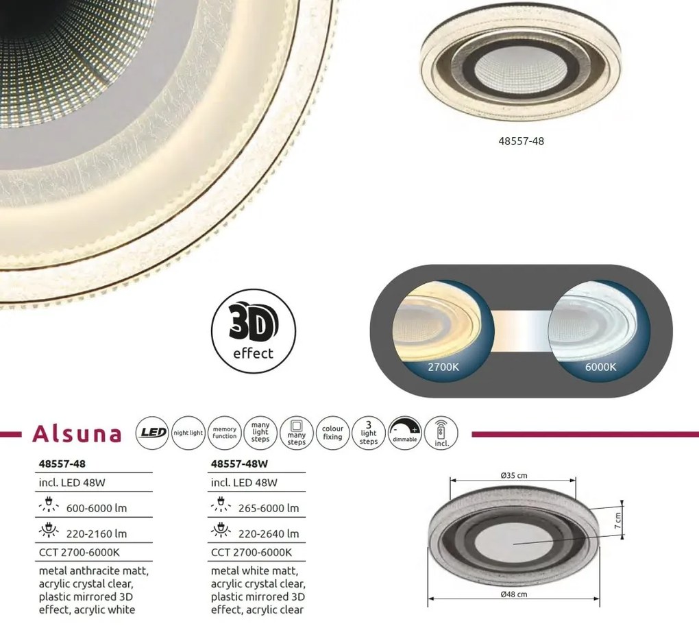 Plafoniera LED dimmabila cu telecomanda ALSUNA alb