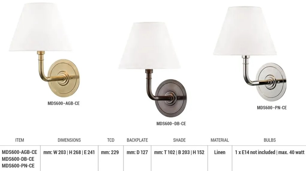 Aplica de perete design clasic SIGNATURE NO.1 bronz invechit