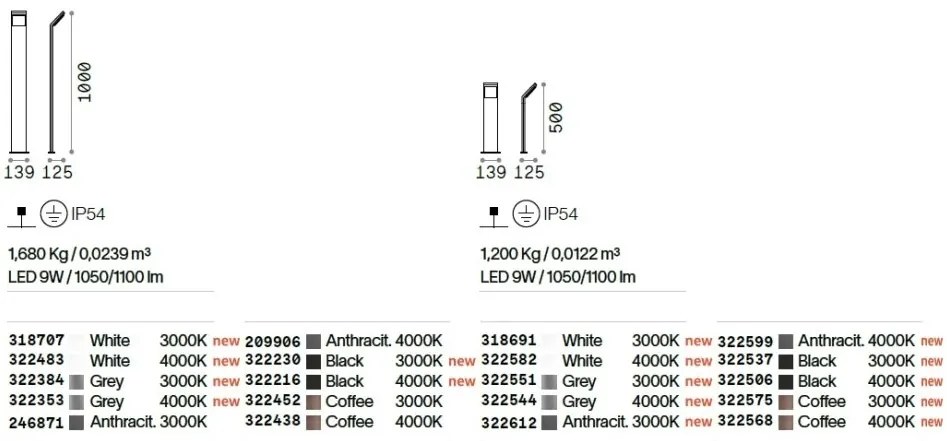 Stalp LED iluminat exterior Style pt h050 3000k cafeniu