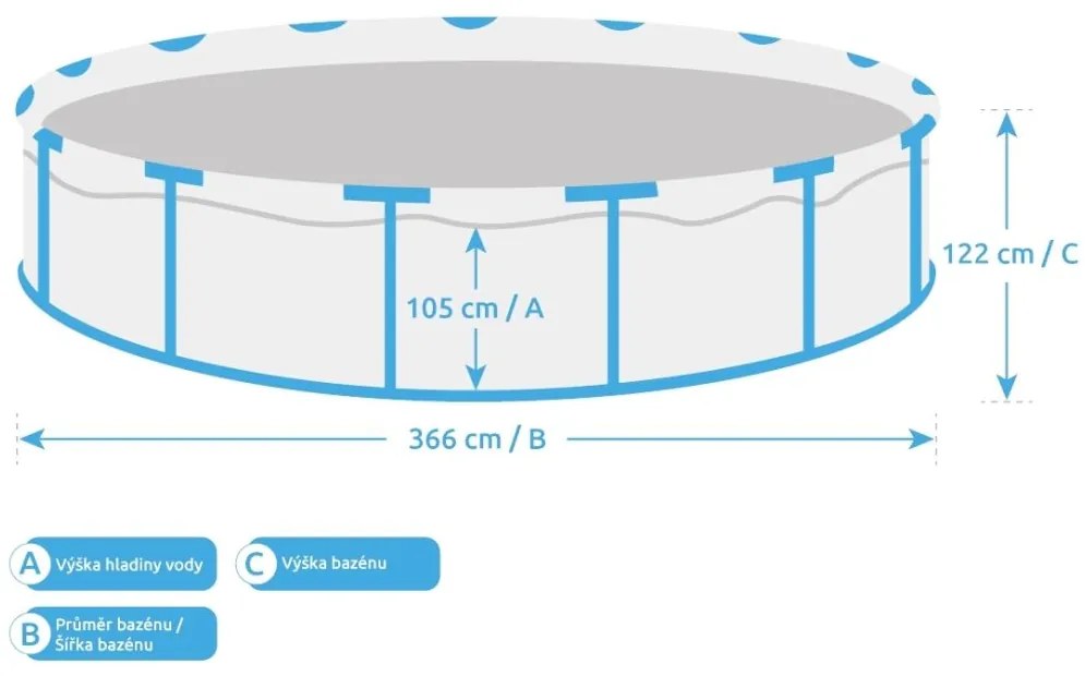Piscina în aer liber Florida 3,66 x 1,22 fără accesorii