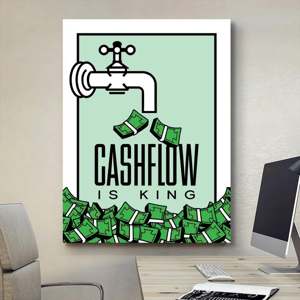 Cashflow is King · Monopoly Edition