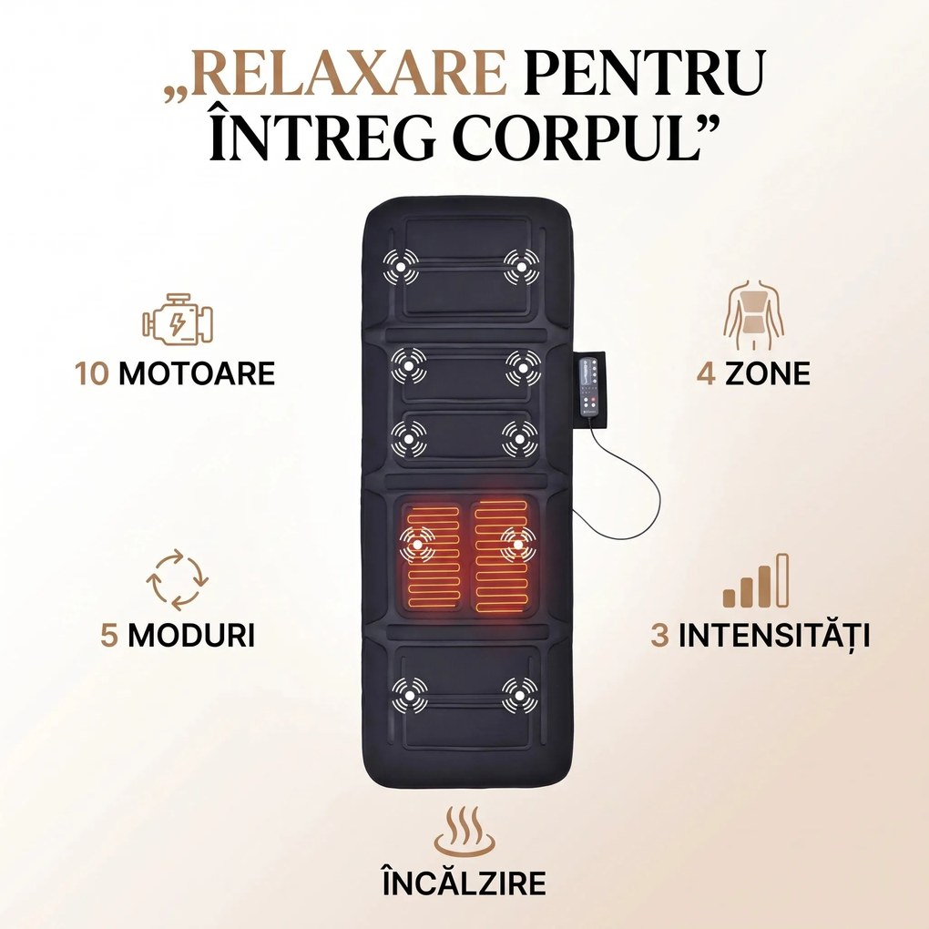 RESIGILAT- Saltea masaj corp intreg cu incalzire si 10 motoare, Negru