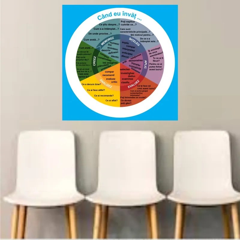 Sticker perete Cand eu invat