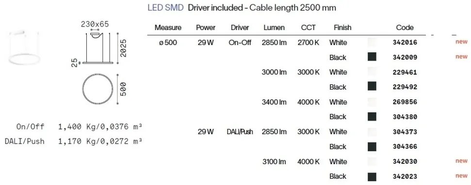 Lustra LED suspendata Oracle slim sp d050 round 2700k on-off BK