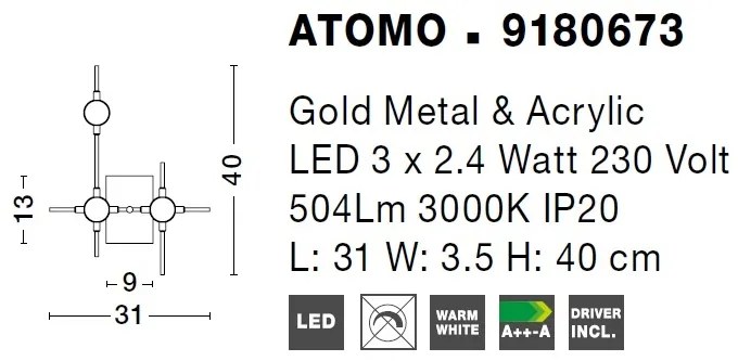 Aplica LED deosebita design modern ATOMO