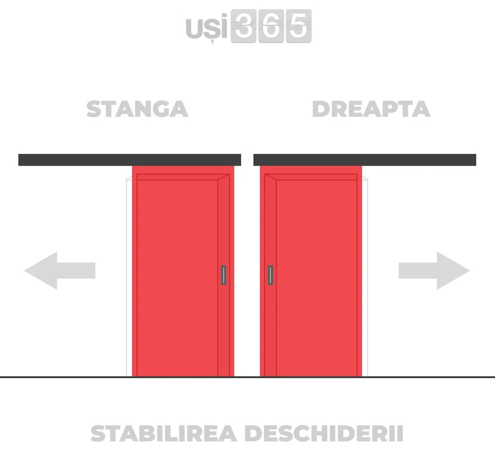 Usa glisanta HDF aplicata pe perete - Colectia SONG 4.3 Toc reglabil de bordare 360-500 mm, Stejar