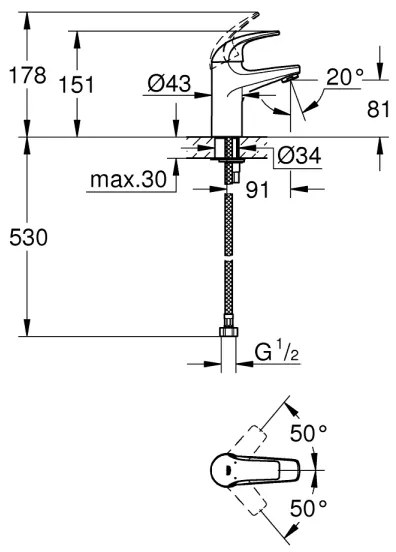 GROHE 32848000 - Baterie lavoar BAUCURVE, crom lucios