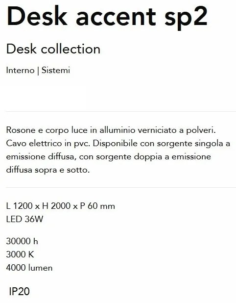Lustra LED suspendata stil minimalist Desk accent sp2 negru