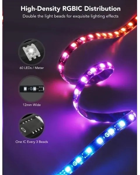 Govee DreamView T2 DUAL TV 55-65" SMART LED retroiluminare RGBIC Wi-Fi + telecomandă