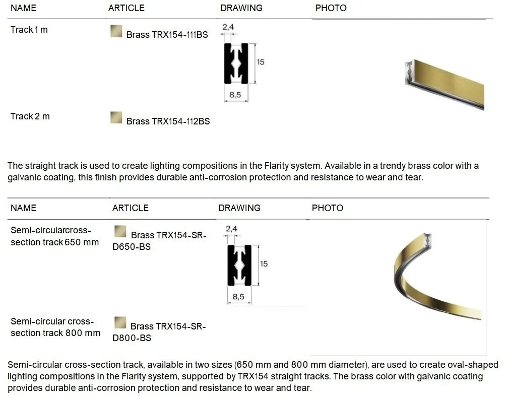 Accesoriu, Spot pentru Sistem Modular Magnetic Flarity, Luna alama