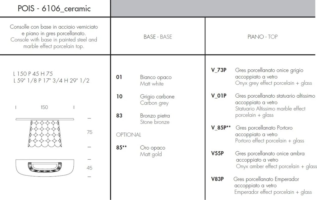 Consola eleganta design LUX Pois