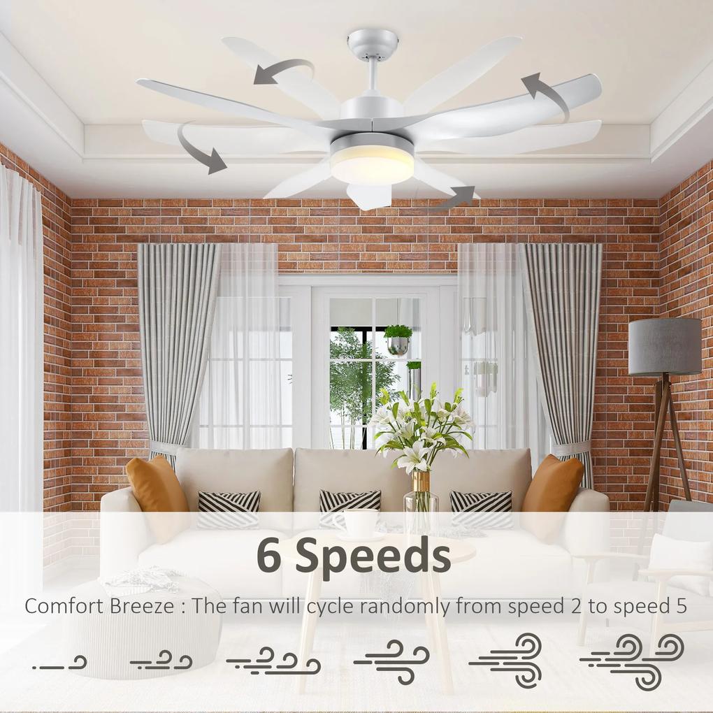 HOMCOM Ventilator de Tavan cu Lumini LED Reglabil in 3 Moduri , Φ132x40cm, Alb | Aosom Ro