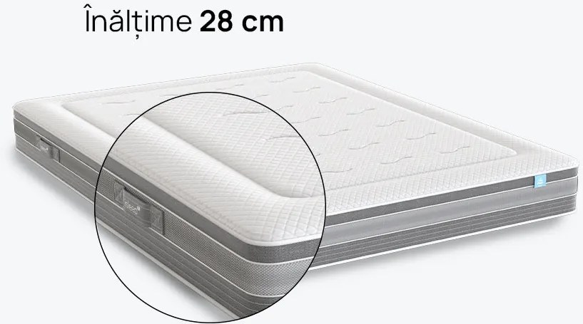 Saltea iSleep, Ice Hybrid, 180x200x28, Medie-tare