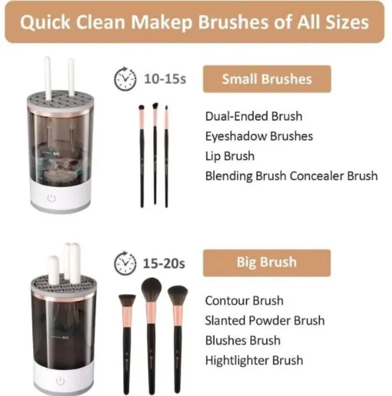 Aparat curatare pensule de machiaj Vivva Brushnista, 2in1, Design compact, USB, Alb