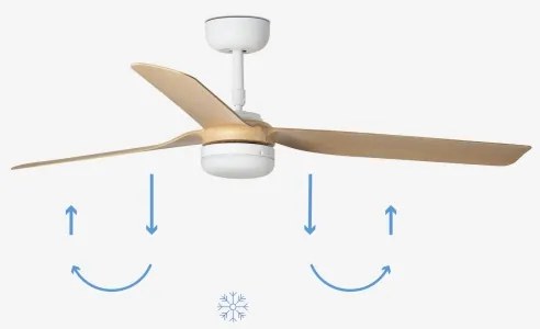 Ventilator LED de tavan FARO 33816-20 PUNT LED/18W/230V Wi-Fi maro/negru + telecomandă