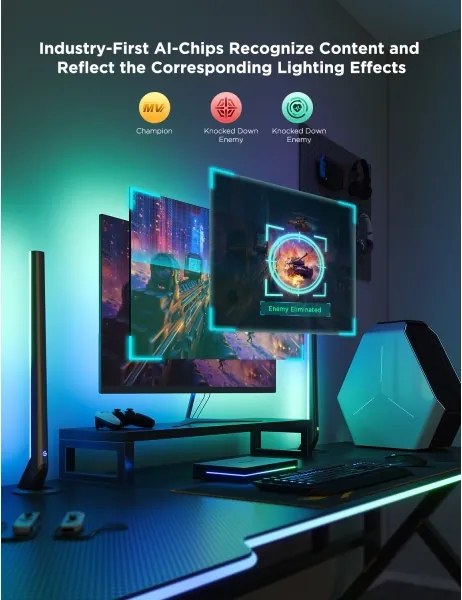 Govee - AI Sync Box Kit 2 Set iluminare PC inteligent pentru monitoare 27-34" + panouri LED Wi-Fi