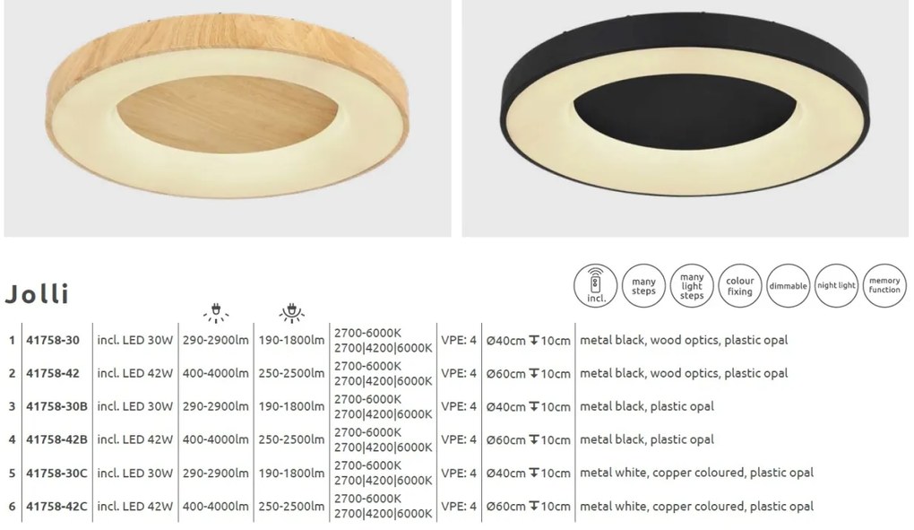 Plafoniera LED moderna cu telecomanda JOLLI 42W